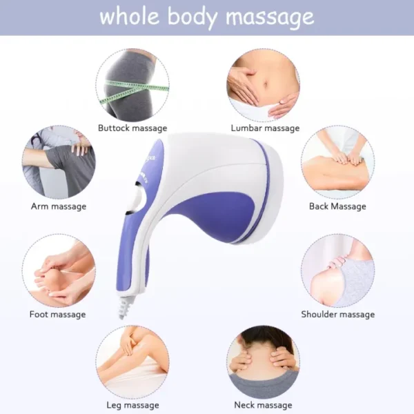 Relax spin tone body massager - Image 4