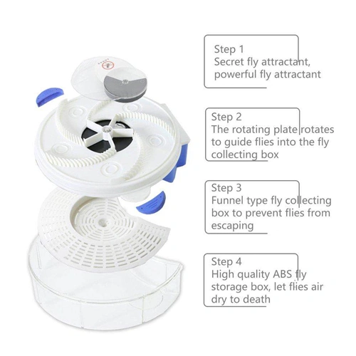 Rotating Fly Catcher - Image 4