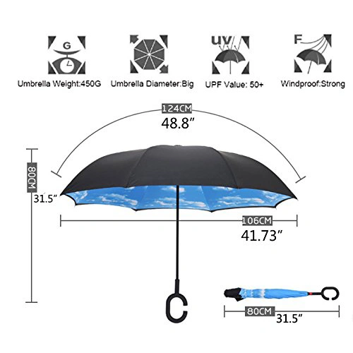 Car Reverse Umbrella - Image 4