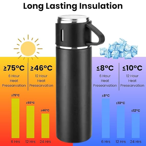 Vacuum Flask Set 500ml - Image 2